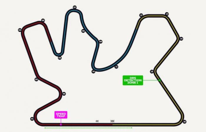 Formel 1 | Präsentation und Zeitplan des F1-Grand-Prix von Katar 2024