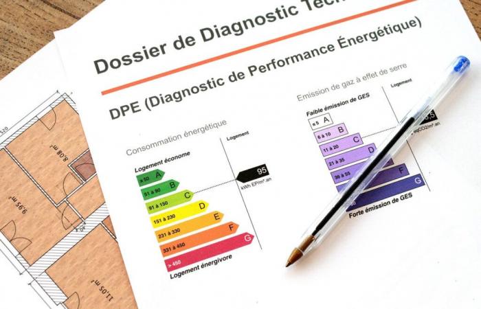 Verbot der Miete eines Thermofilters: Laufende Mietverträge letztlich gerettet?