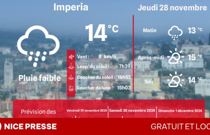 Welches Wetter und welche Temperaturen am Donnerstag, 28. November?