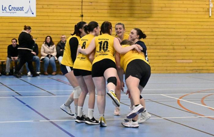 VOLLEYBALL: Nur die Männer von Le Creusot haben gewonnen… Die Frauen haben alles verloren…