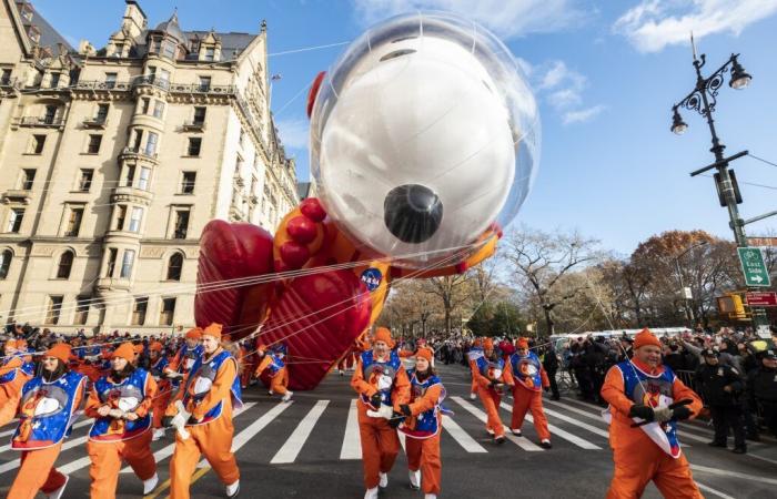 Warum fliegen die Luftballons der Macy’s Thanksgiving Day Parade nicht davon?