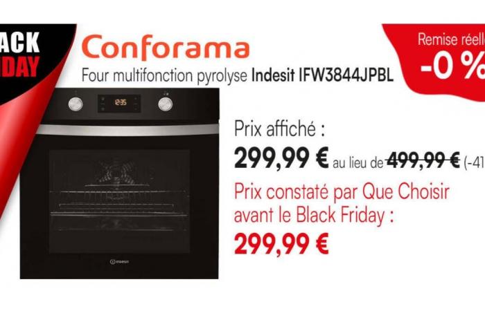 Black Friday: Vorsicht vor Fake-Good-Aktionen, warnt UFC-Que Choisir aus Eure-et-Loir