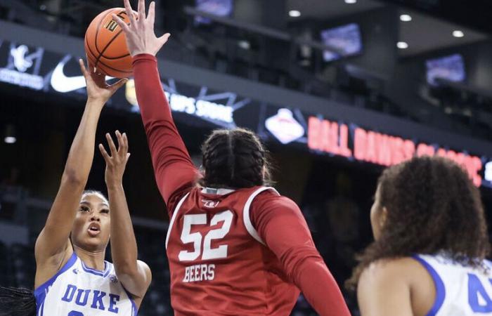 Nr. 13 Duke überdauert Nr. 8 Oklahoma in OT und gewinnt Ball Dawgs Classic