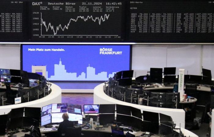 Europa steht weiterhin unter Druck, die Wall Street wird durch Technologie belastet