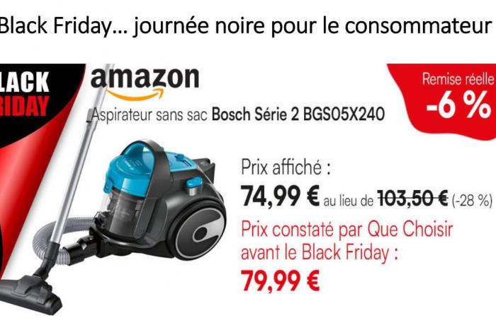 Black Friday: Vorsicht vor Fake-Good-Aktionen, warnt UFC-Que Choisir aus Eure-et-Loir