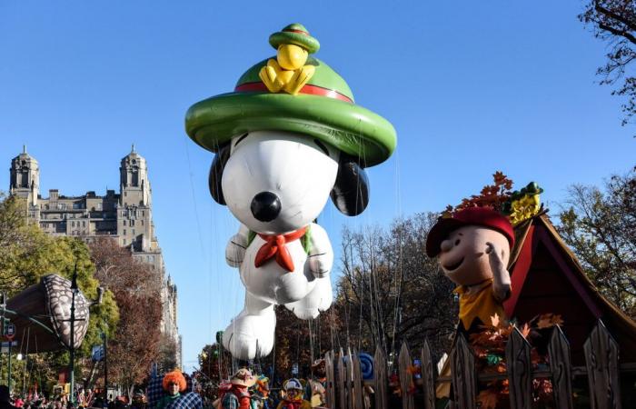 Was ist der größte Macy’s Thanksgiving Day Parade-Ballon aller Zeiten?