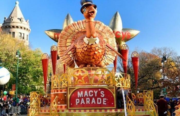 So können Sie Macy’s Thanksgiving Day Parade 2024 jetzt online ansehen – Startzeit, Aufstellung, Streaming-Details