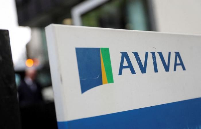 Das britische Unternehmen Aviva kontaktiert Direct-Line-Investoren vor einem feindlichen Übernahmeangebot, sagt FT