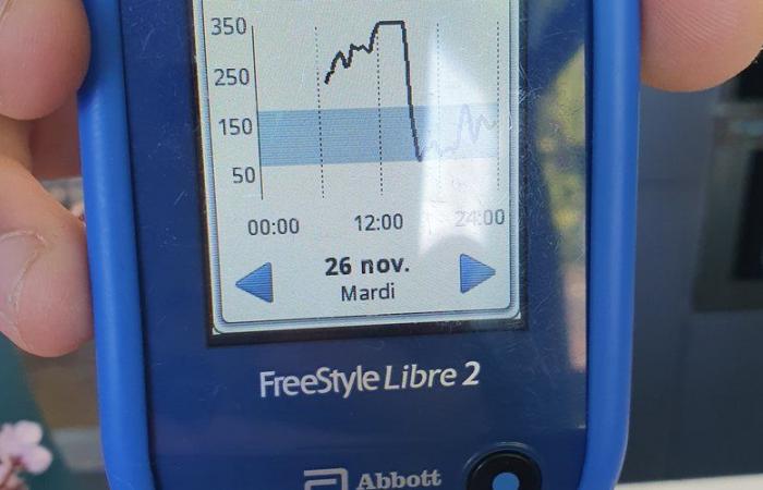 ZEUGNIS. Gewaltausbruch in einem College im Lot: Wie der Diabetes des Studenten seinen schrecklichen Wutausbruch verursachte