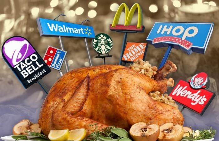 An Thanksgiving 2024 sind alle Geschäfte und Restaurants geöffnet