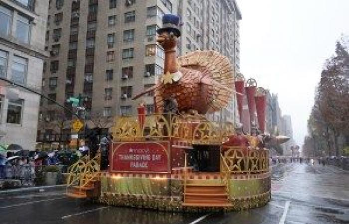 Macy’s Thanksgiving Day Parade – Fotogalerie