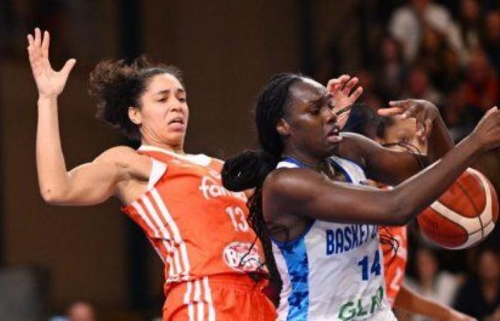 Basketball Landes und Bourges siegten, Villeneuve d’Ascq geschlagen und kehrte in den Eurocup zurück