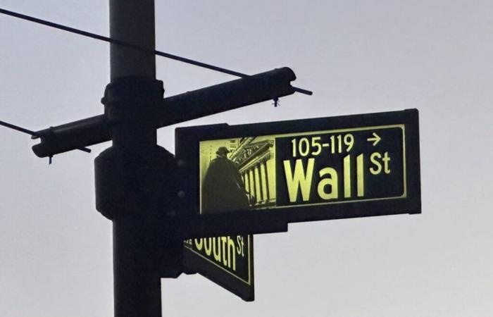 Feiertag an der Wall Street, der CAC 40 wurde durch politische Risiken belastet