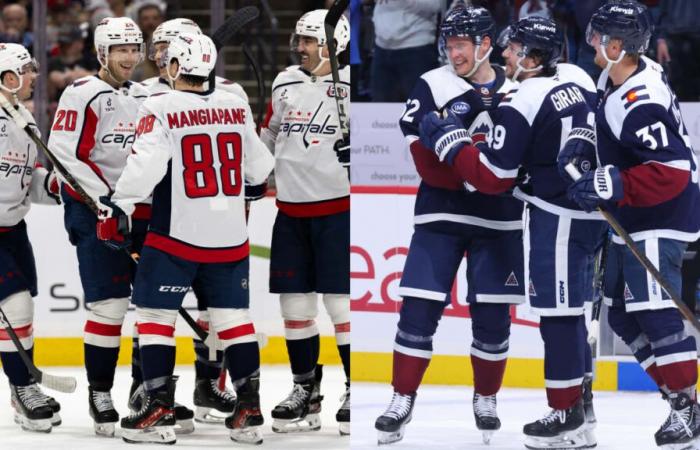 Super 16: The Capitals und Avalanche auf dem Vormarsch