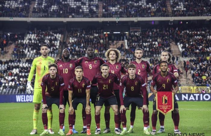 FIFA-Rangliste: Belgien bald…aus den Top 10? – Alles Fußball