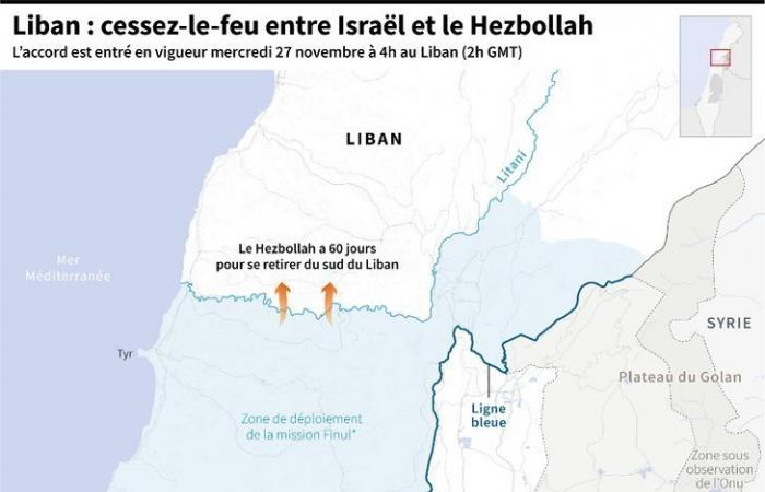 Nach dem Waffenstillstand zwischen Israel und der Hisbollah stationiert die libanesische Armee Truppen und Rüstungen im Süden