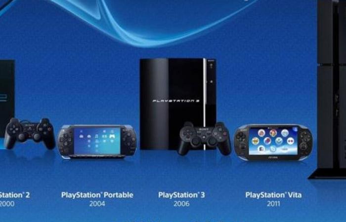 Bis auf ein Modell nennt Sony gerne Verkaufszahlen für seine PlayStation, und das ist völlig normal