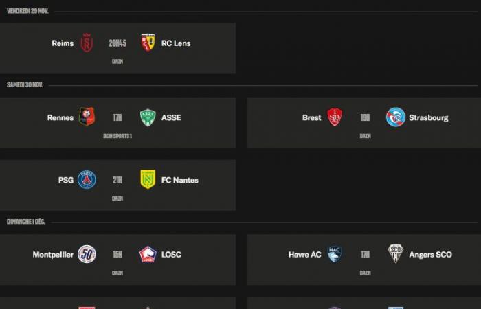 Ligue 1 – Präsentation des 13. Tages: PSG muss wieder in die Spur kommen, tolle Duelle in Sicht