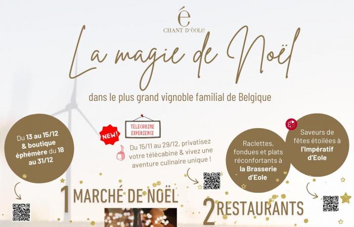 Jingle Bauch! 6 Ultra-Gourmet-Weihnachtsmärkte in Belgien, die es zu entdecken gilt