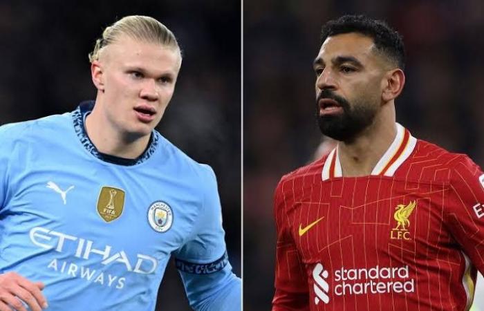 Die erwartete Aufstellung von Manchester City gegen Liverpool