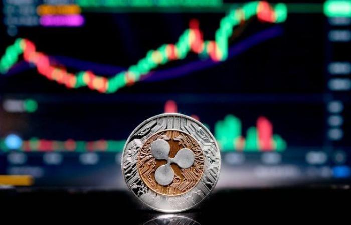 Die Marktkapitalisierung von Ripple erreicht ein Rekordhoch von 140 Milliarden US-Dollar und macht Tether und Solana zum drittwertvollsten Krypto-Asset