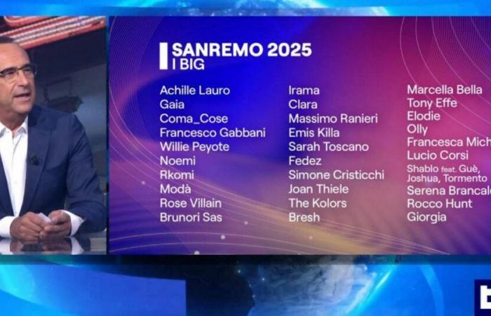 Sanremo 2025, Giorgia, Ranieri, aber auch Fedez und Tony Effe unter den 30 großen Namen im Wettbewerb