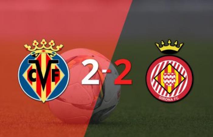 Ladislav Krejci rettet Girona mit einem schmerzhaften Tor gegen Villarreal | Spanische Liga