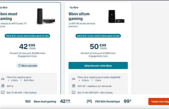 Bouygues Telecom senkt die Preise der PS5 zum Black Friday: unter 100 €!