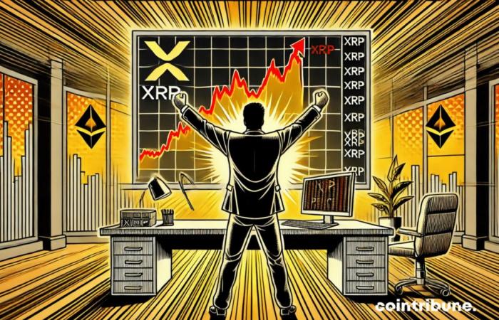 XRP erreicht 1,93 $ und bricht damit einen Siebenjahresrekord