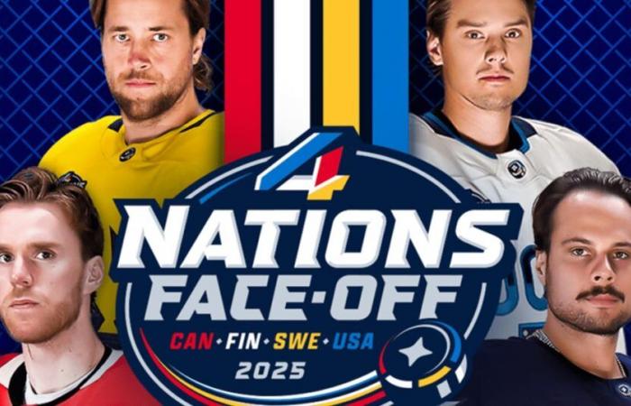 Team Canada hat seinen Kader für den 4 Nations Showdown vervollständigt