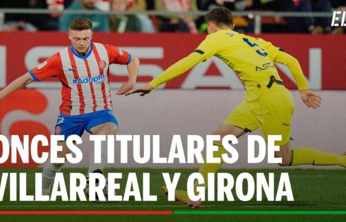 Aufstellungen Villarreal – Girona: Mögliche Aufstellung für Villarreal und Girona im heutigen LaLiga-Spiel EA Sports