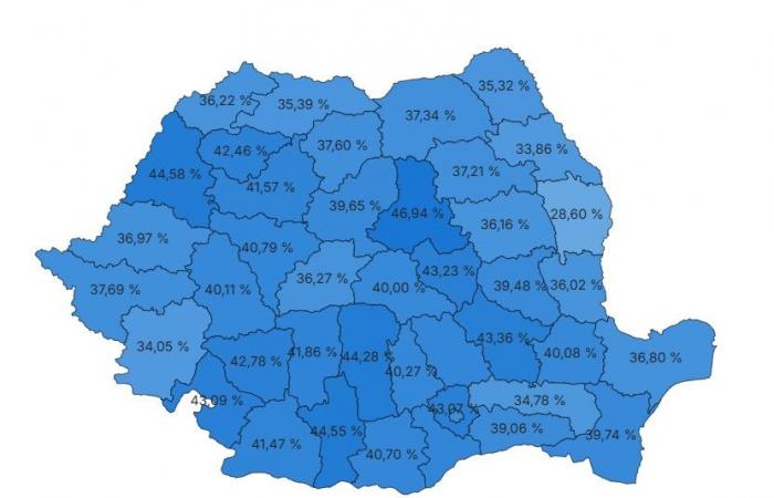 Parlamentswahlen 2024: Von den 10 Kreisen mit der höchsten Wahlbeteiligung hat Călin Georgescu heute nur in einem die Präsidentschaftswahl gewonnen / Was passiert in „Călin Georgescus“ Kreisen?