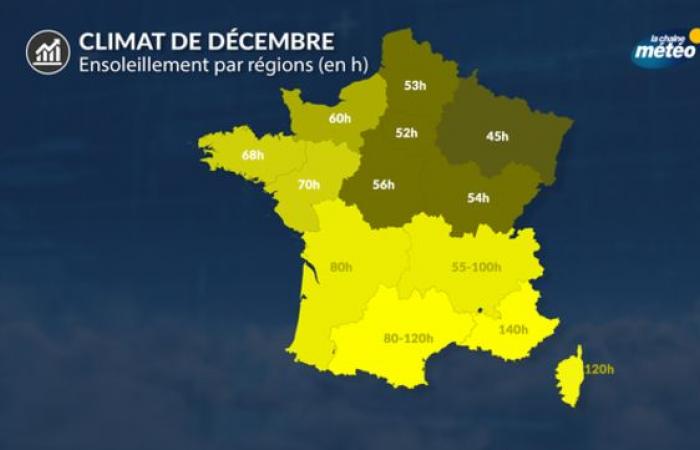 Klima im Dezember: der Monat der ersten Kältewellen