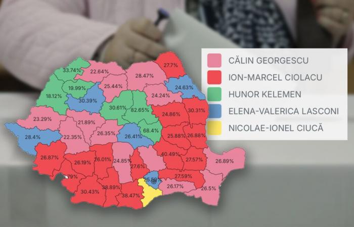 Parlamentswahlen 2024: Von den 10 Kreisen mit der höchsten Wahlbeteiligung hat Călin Georgescu heute nur in einem die Präsidentschaftswahl gewonnen / Was passiert in „Călin Georgescus“ Kreisen?