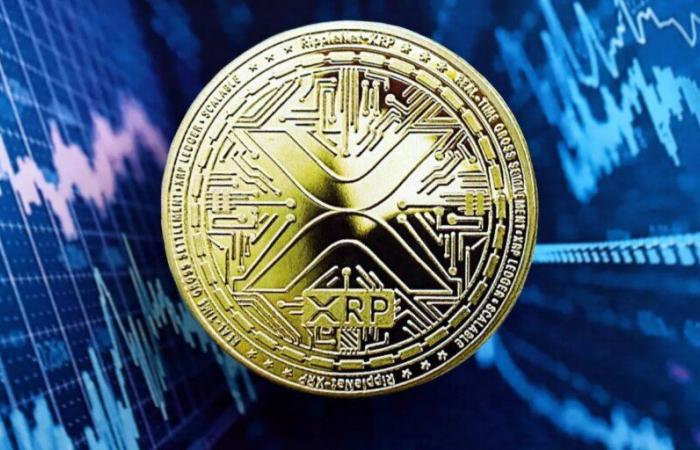 Ripples XRP explodiert und wird derzeit zur drittgrößten Kryptowährung