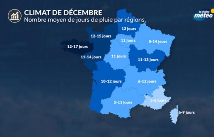 Klima im Dezember: der Monat der ersten Kältewellen