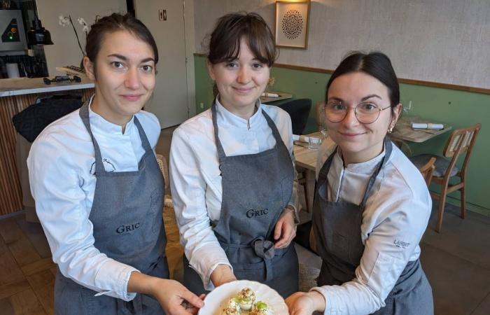 Tödlicher Unfall, der OLB, der gewinnt, die beste Eier-Mayonnaise der Welt … Die Zusammenfassung des Wochenendes im Loiret