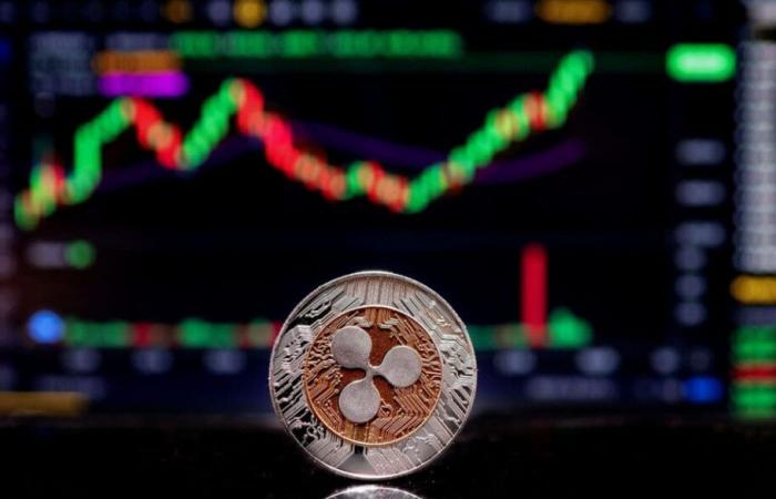 XRP explodiert um 40 %, Altcoins explodieren