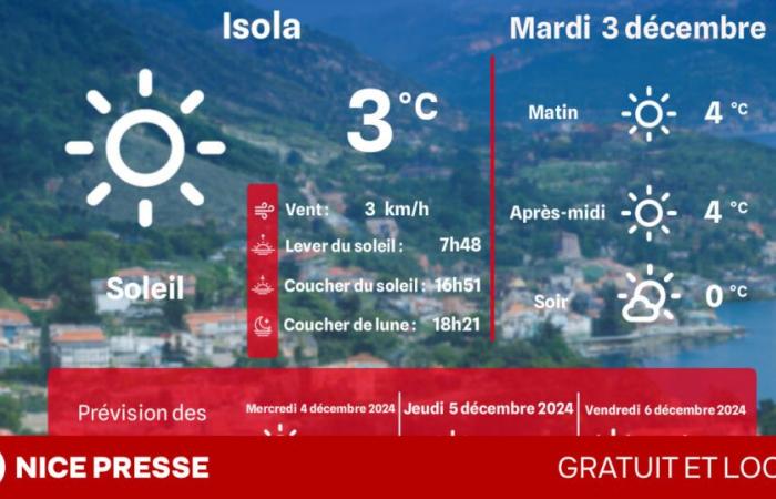 Welches Wetter und welche Temperaturen am Dienstag, 3. Dezember?