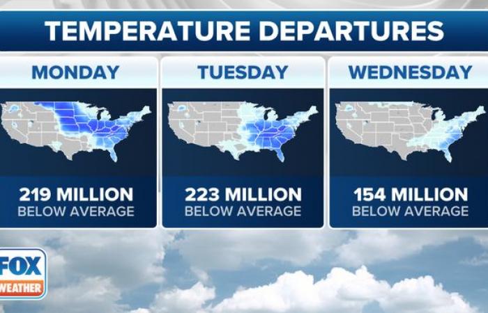 Die wichtigsten Wetternachrichten von heute: Schneesturm mit Seeeffekt, arktische Explosion trifft Millionen in den USA