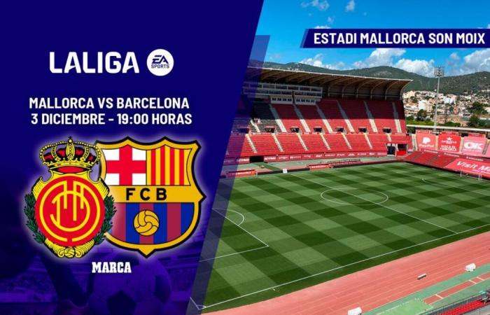 Mallorca – Barcelona: Wann und wo kann man das LaLiga-Spiel im Fernsehen von EA Sports sehen?