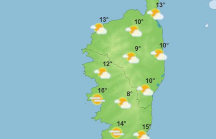 Wetter für diesen Mittwoch, 4. Dezember 2024 auf Korsika