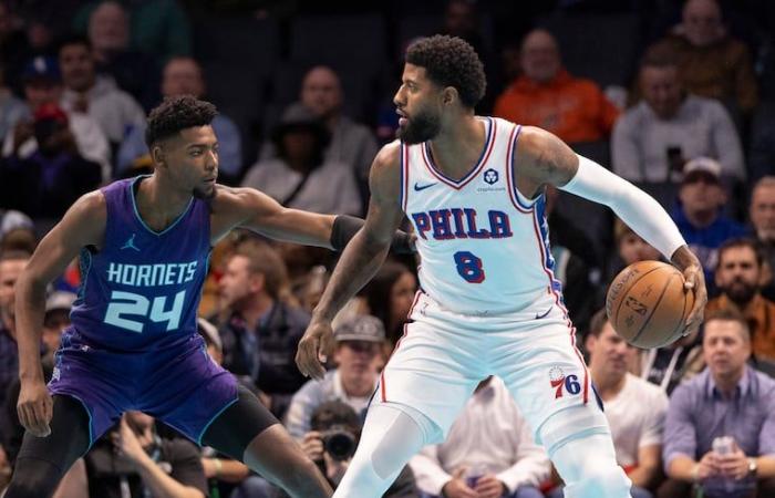 Paul George führt die Sixers mit 110-104 an den Charlotte Hornets vorbei