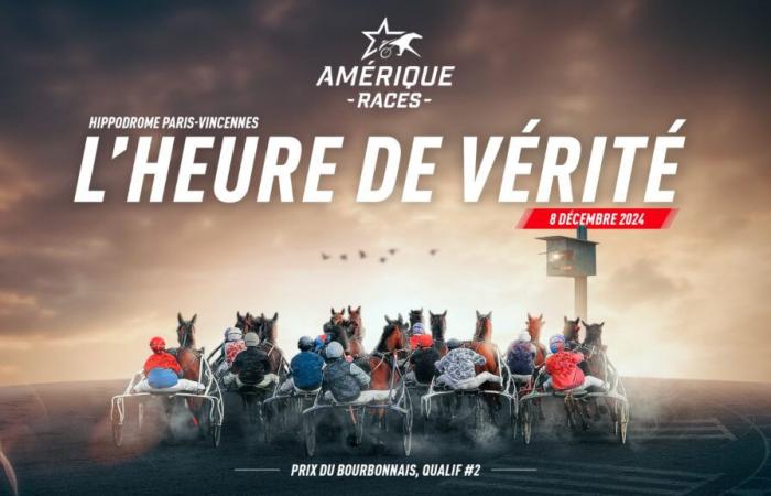 Spotlight auf die Prix du Bourbonnais America Races Q2