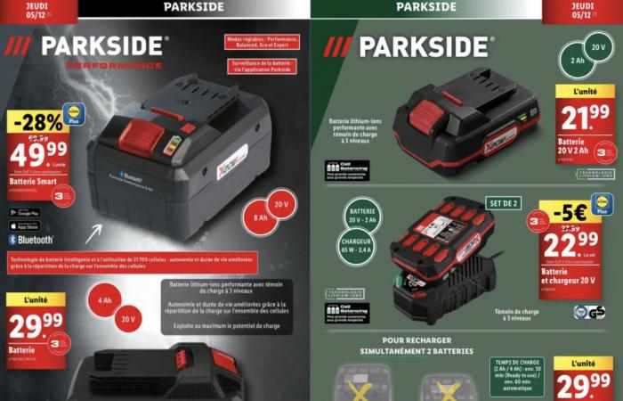 Es ist fast Weihnachten, Lidl erfreut mit seiner gigantischen Parkside-Aktion im Sonderangebot