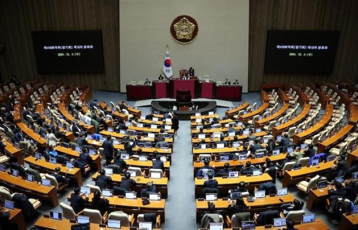 In Seoul die Geister der Vergangenheit