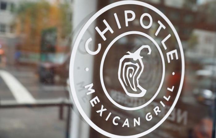 Chipotle Mexican Grill erhöht die Menüpreise aufgrund steigender Inputkosten