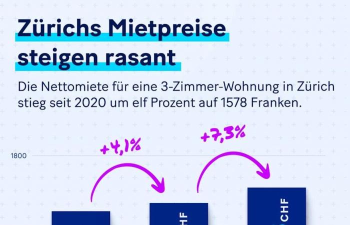 Massenkündigung vor Weihnachten: «Hier geht es nur um Rendite»