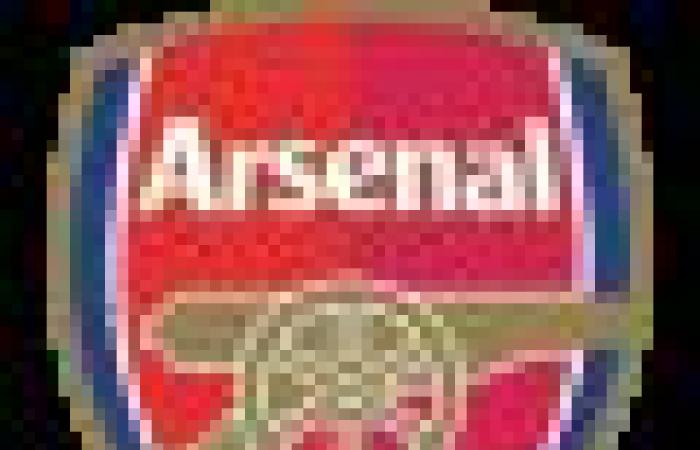 Arsenal-Man Utd und direkt