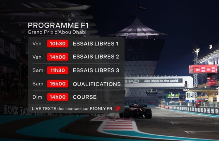 Zeitplan und Zeiten für den F1 Grand Prix von Abu Dhabi 2024